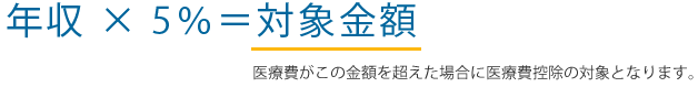 年収 × 5％＝対象金額